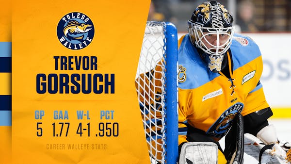 Goaltender Trevor Gorsuch returns to the Walleye