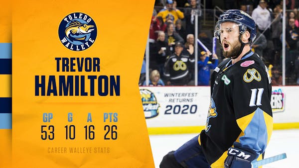 Walleye bring back defenseman Trevor Hamilton